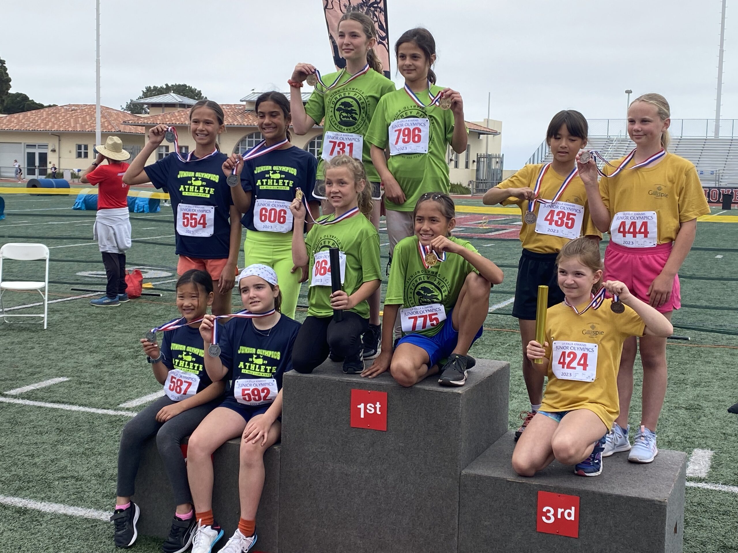 kids at the la jolla junior olympics